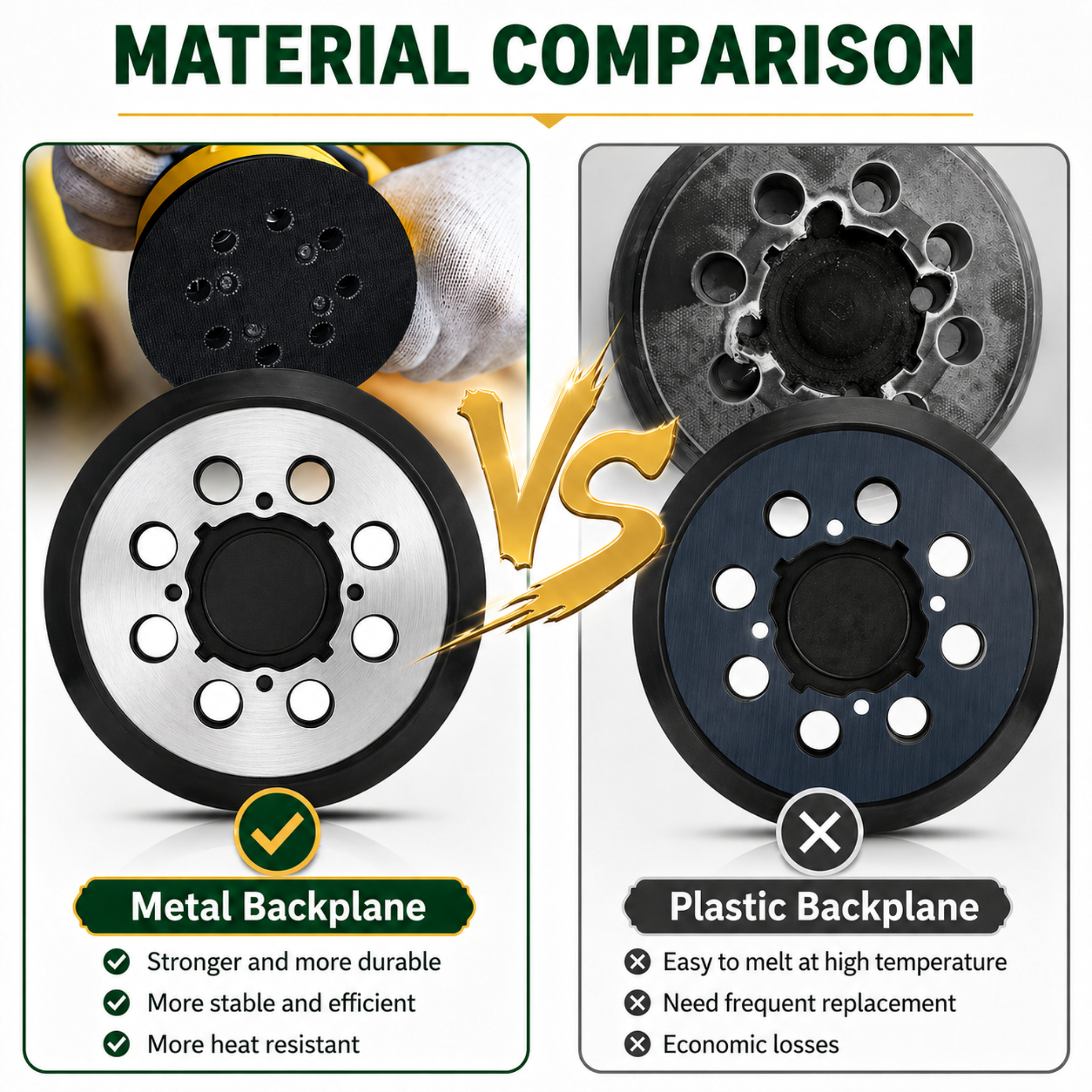 WALIFEVA Metal Backing Sander Pad 官方产品图片 02