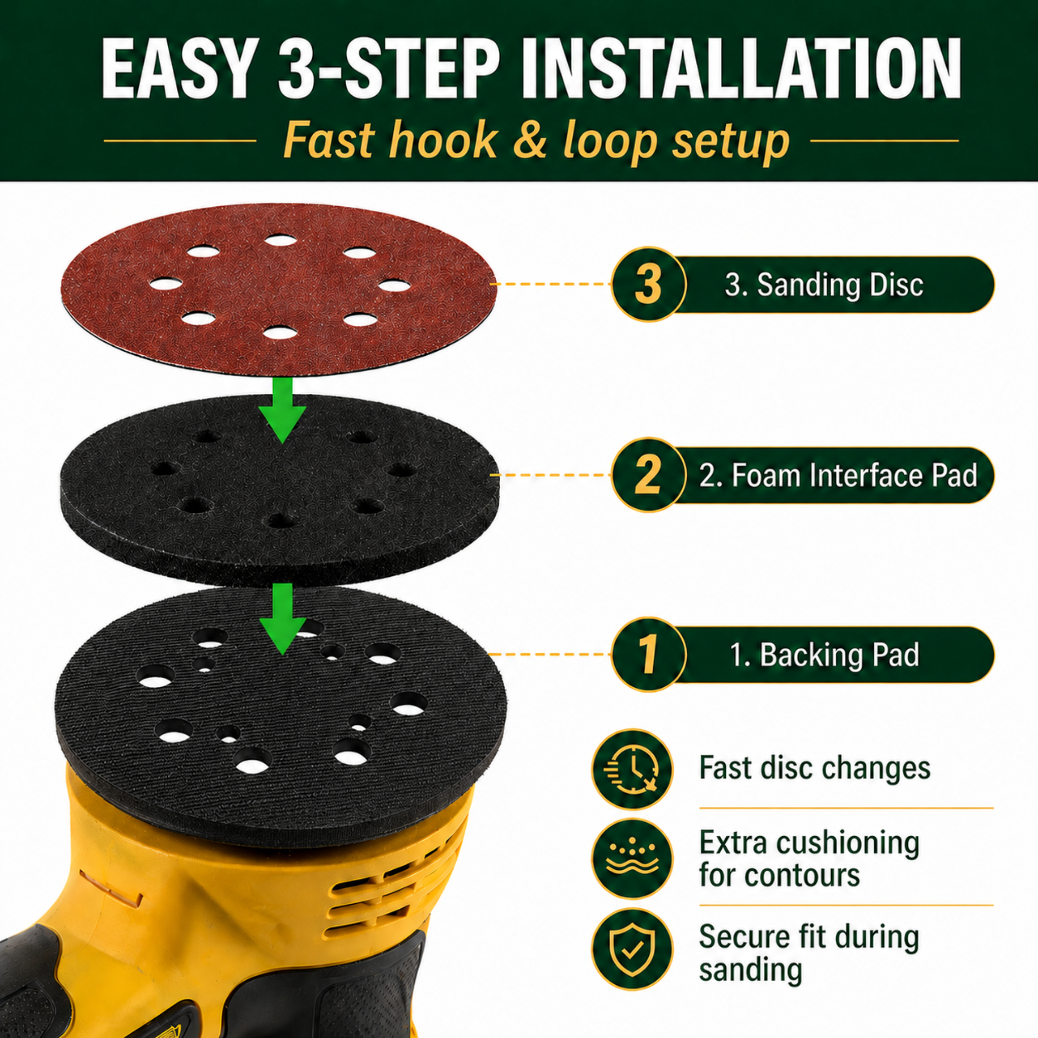 WALIFEVA Metal Backing Sander Pad 官方产品图片 05