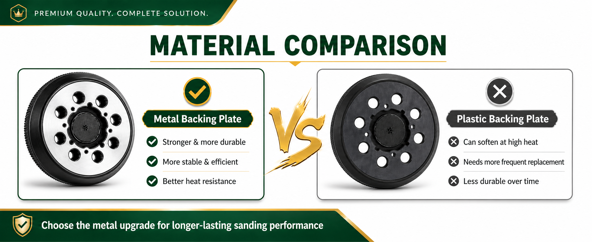 WALIFEVA Metal Backing Sander Pad 官方产品图片 11